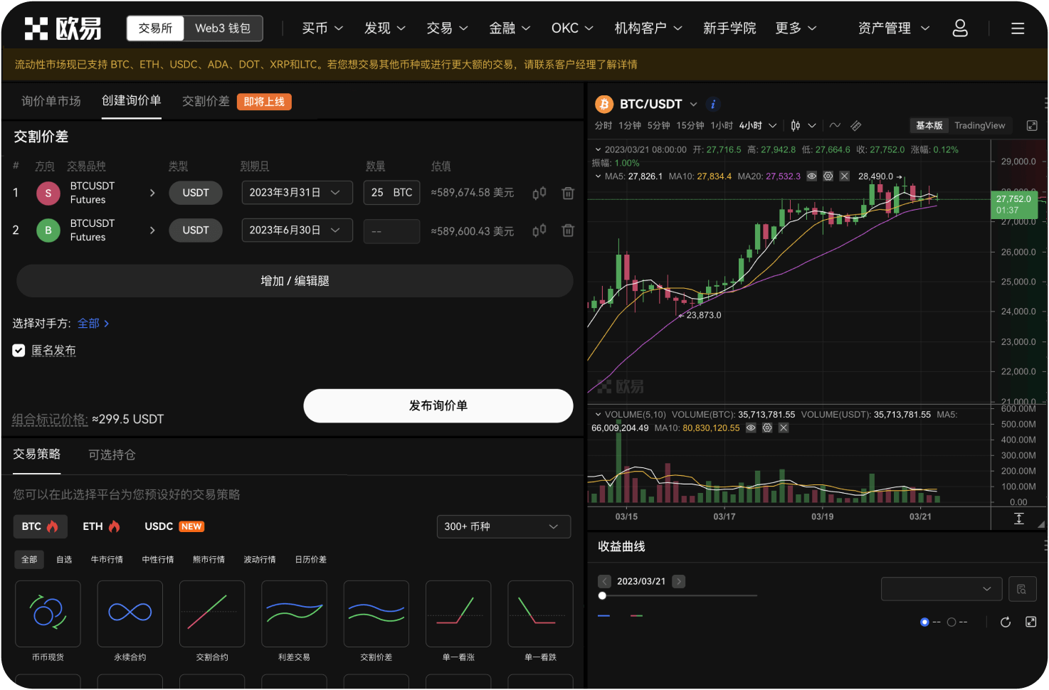 OKX的现货交易量增长情况如何